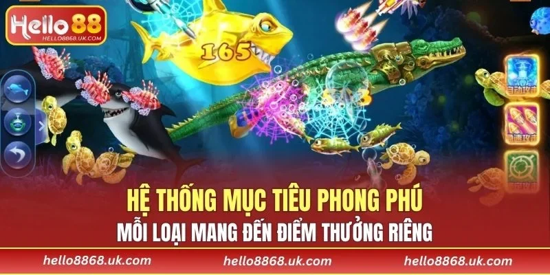 Bạn cần hiểu rõ đặc điểm từng sinh vật