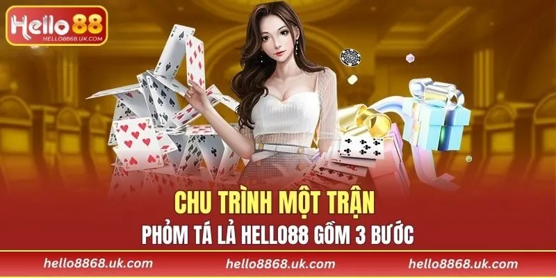 Chu trình Phỏm Tá Lả HELLO88 gồm 3 bước